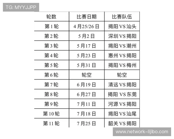 粤超射手榜最新解析：本赛季锋线风云球员表现全面追踪